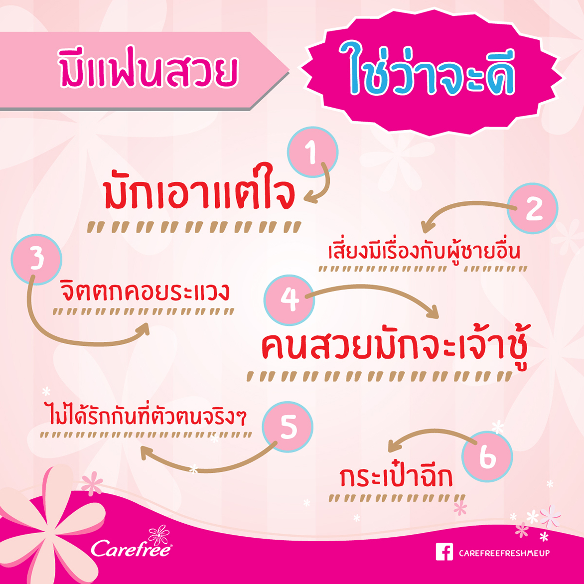 preview_aw_carefree_info_%e0%b8%a1%e0%b8%b5%e0%b9%81%e0%b8%9f%e0%b8%99 ...